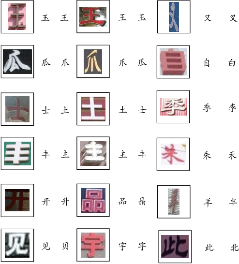 Figure 3 for Extremely Fine-Grained Visual Classification over Resembling Glyphs in the Wild