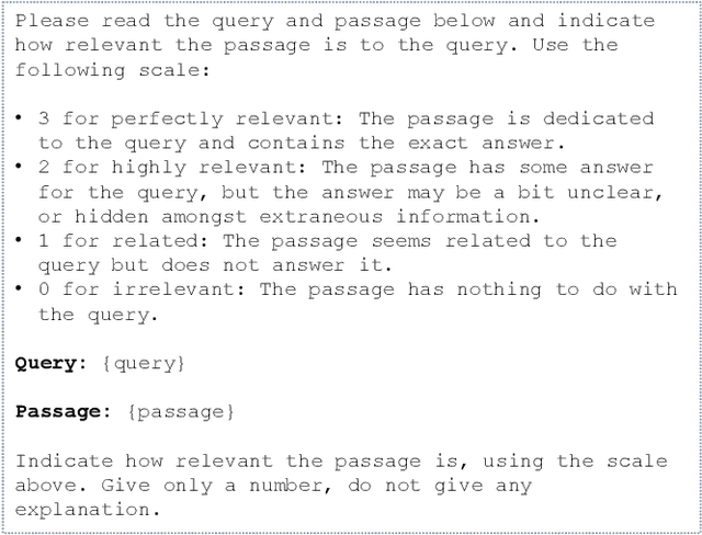 Figure 2 for LLMs can be Fooled into Labelling a Document as Relevant (best café near me; this paper is perfectly relevant)