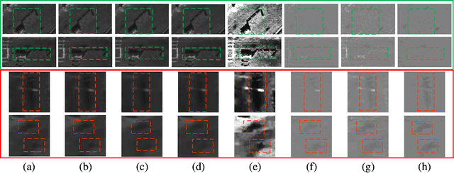 Figure 3 for SE-BSFV: Online Subspace Learning based Shadow Enhancement and Background Suppression for ViSAR under Complex Background