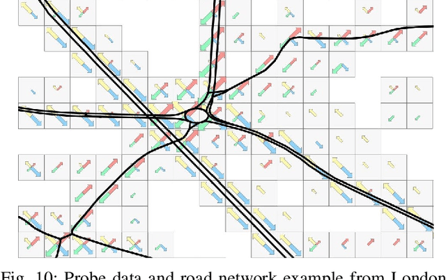 Figure 2 for Metropolitan Segment Traffic Speeds from Massive Floating Car Data in 10 Cities