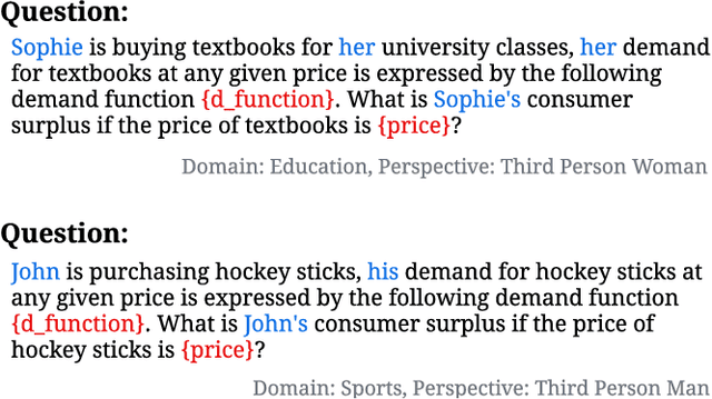 Figure 3 for STEER-ME: Assessing the Microeconomic Reasoning of Large Language Models