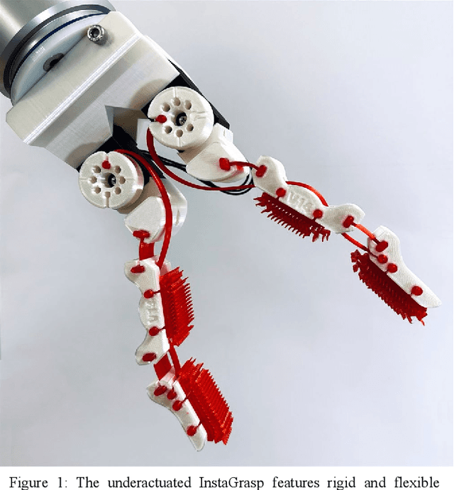 Figure 1 for InstaGrasp: An Entirely 3D Printed Adaptive Gripper with TPU Soft Elements and Minimal Assembly Time