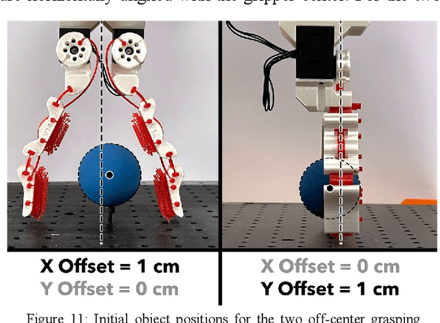 Figure 3 for InstaGrasp: An Entirely 3D Printed Adaptive Gripper with TPU Soft Elements and Minimal Assembly Time
