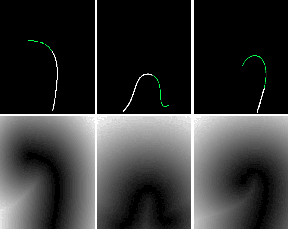 Figure 3 for Shape-Sensitive Loss for Catheter and Guidewire Segmentation