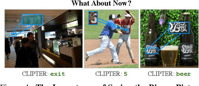 Figure 1 for CLIPTER: Looking at the Bigger Picture in Scene Text Recognition