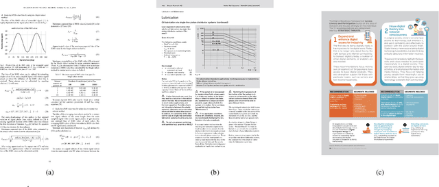 Figure 1 for Éclair -- Extracting Content and Layout with Integrated Reading Order for Documents