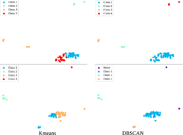 Figure 2 for HR-Extreme: A High-Resolution Dataset for Extreme Weather Forecasting