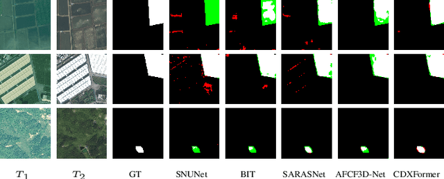 Figure 2 for CDXFormer: Boosting Remote Sensing Change Detection with Extended Long Short-Term Memory