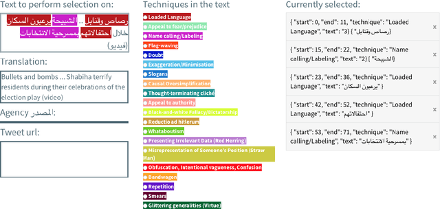 Figure 1 for Overview of the WANLP 2022 Shared Task on Propaganda Detection in Arabic