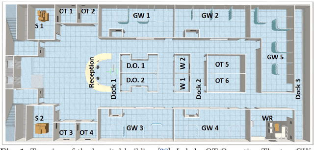 Figure 1 for HMR-ODTA: Online Diverse Task Allocation for a Team of Heterogeneous Mobile Robots