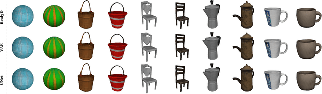 Figure 4 for Instructive3D: Editing Large Reconstruction Models with Text Instructions