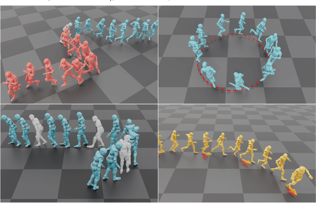 Figure 1 for Controllable Motion Diffusion Model