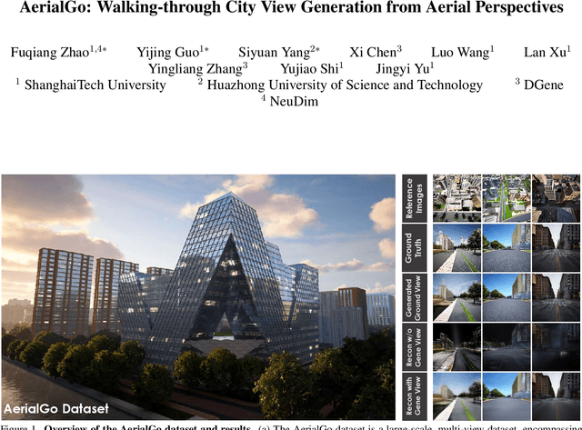 Figure 1 for AerialGo: Walking-through City View Generation from Aerial Perspectives