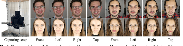 Figure 4 for SUPER: Selfie Undistortion and Head Pose Editing with Identity Preservation