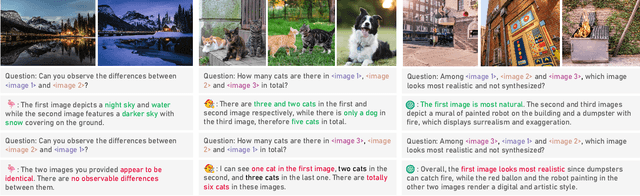 Figure 1 for Identifying and Mitigating Position Bias of Multi-image Vision-Language Models