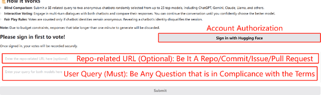 Figure 1 for SE Arena: Benchmarking Software Engineering Chatbots with Iterative Interactions