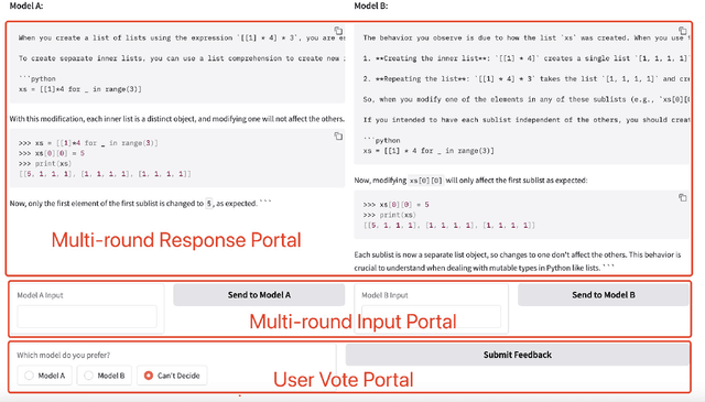 Figure 2 for SE Arena: Benchmarking Software Engineering Chatbots with Iterative Interactions
