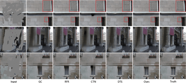 Figure 4 for T-former: An Efficient Transformer for Image Inpainting