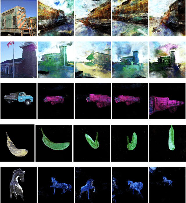 Figure 2 for AdvIRL: Reinforcement Learning-Based Adversarial Attacks on 3D NeRF Models