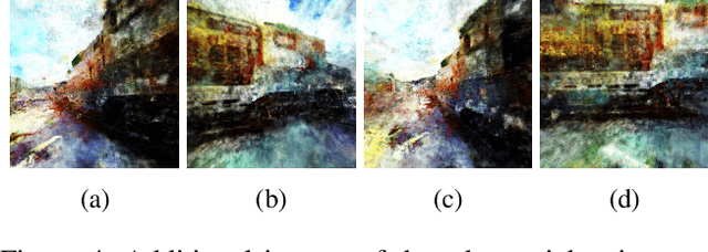 Figure 4 for AdvIRL: Reinforcement Learning-Based Adversarial Attacks on 3D NeRF Models