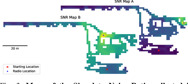 Figure 3 for Fast and Scalable Signal Inference for Active Robotic Source Seeking