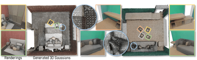 Figure 1 for L3DG: Latent 3D Gaussian Diffusion