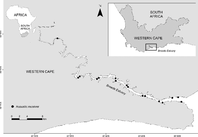 Figure 1 for Unsupervised anomaly detection in large-scale estuarine acoustic telemetry data