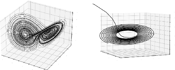 Figure 1 for SpReME: Sparse Regression for Multi-Environment Dynamic Systems
