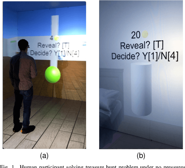 Figure 1 for Heuristic Satisficing Inferential Decision Making in Human and Robot Active Perception