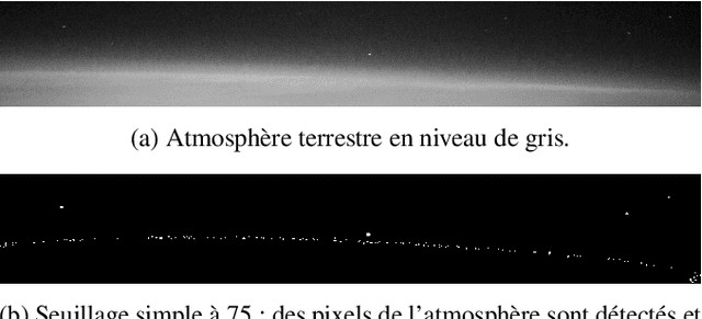 Figure 3 for A new meteor detection application robust to camera movements