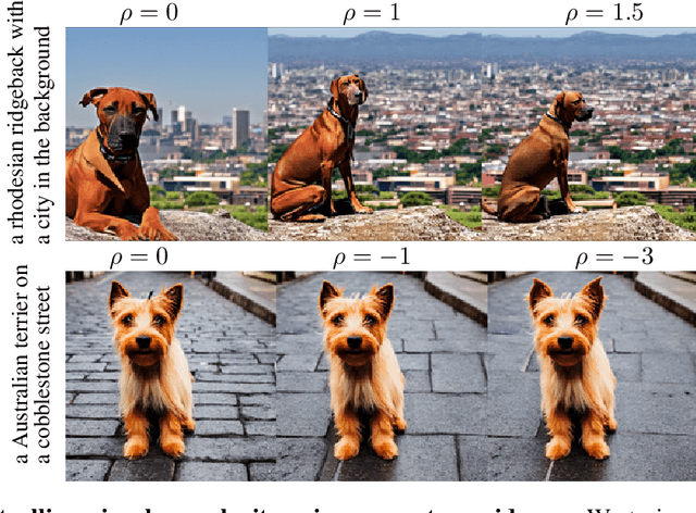 Figure 1 for Understanding the Local Geometry of Generative Model Manifolds