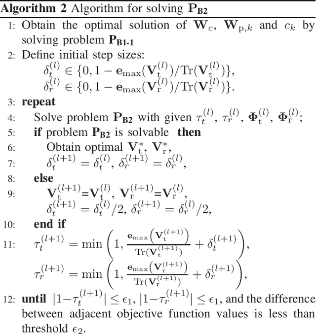 Figure 2 for STAR-RIS Enabled ISAC Systems: Joint Rate Splitting and Beamforming Optimization