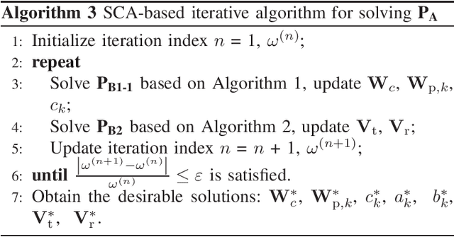 Figure 3 for STAR-RIS Enabled ISAC Systems: Joint Rate Splitting and Beamforming Optimization