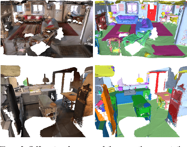 Figure 4 for ARKit LabelMaker: A New Scale for Indoor 3D Scene Understanding