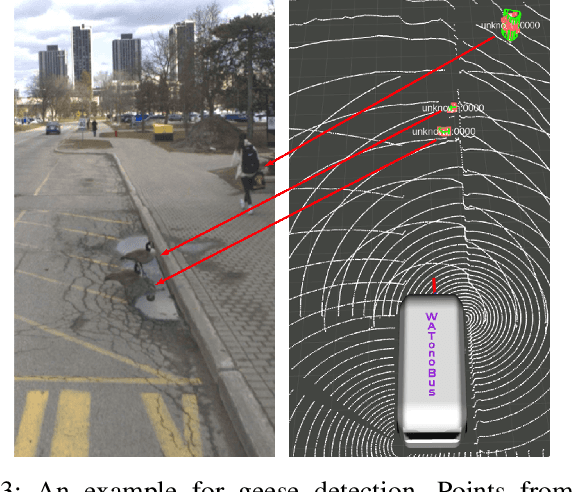 Figure 3 for WATonoBus: An All Weather Autonomous Shuttle