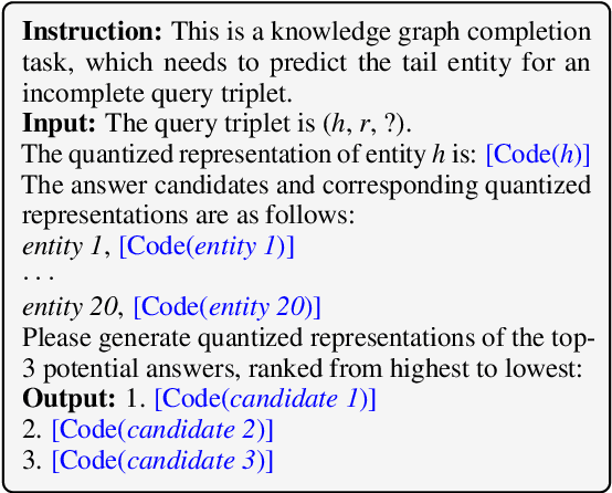 Figure 2 for Self-supervised Quantized Representation for Seamlessly Integrating Knowledge Graphs with Large Language Models