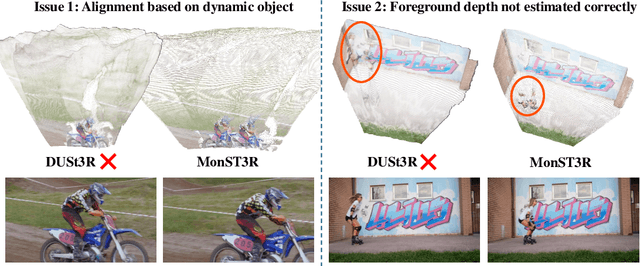 Figure 2 for MonST3R: A Simple Approach for Estimating Geometry in the Presence of Motion