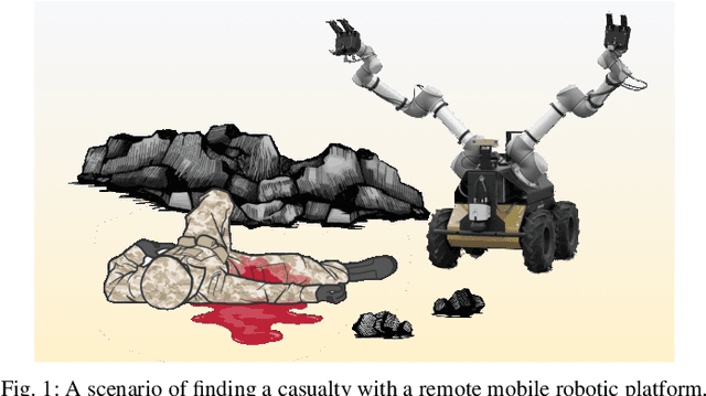 Figure 1 for Finding Biomechanically Safe Trajectories for Robot Manipulation of the Human Body in a Search and Rescue Scenario