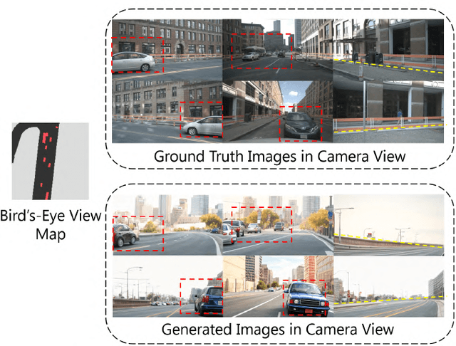 Figure 1 for From Bird's-Eye to Street View: Crafting Diverse and Condition-Aligned Images with Latent Diffusion Model