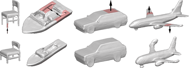 Figure 4 for Neural Implicit Shape Editing using Boundary Sensitivity