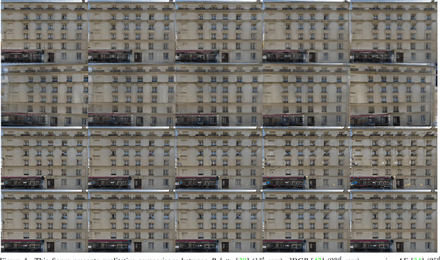 Figure 4 for FacadeNet: Conditional Facade Synthesis via Selective Editing