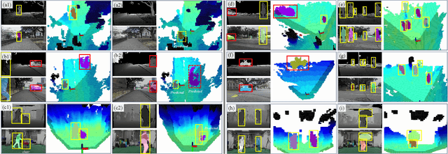 Figure 3 for Particle-based Instance-aware Semantic Occupancy Mapping in Dynamic Environments