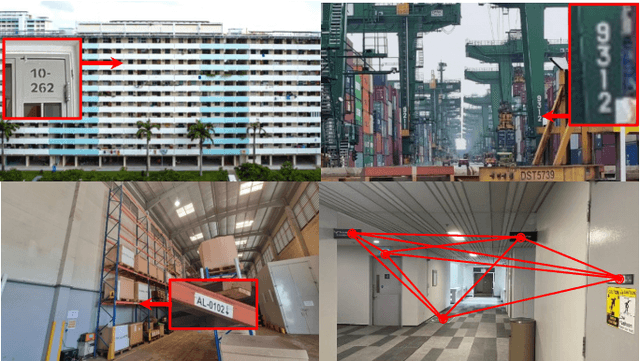 Figure 1 for Robust Loop Closure by Textual Cues in Challenging Environments