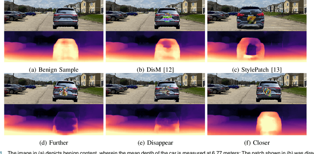 Figure 1 for Physical Adversarial Attack on Monocular Depth Estimation via Shape-Varying Patches