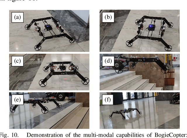 Figure 2 for BogieCopter: A Multi-Modal Aerial-Ground Vehicle for Long-Endurance Inspection Applications