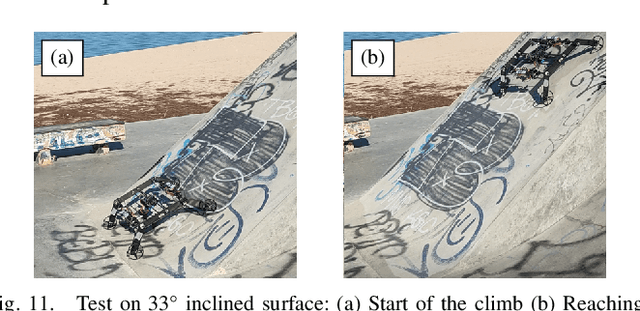 Figure 3 for BogieCopter: A Multi-Modal Aerial-Ground Vehicle for Long-Endurance Inspection Applications