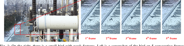 Figure 1 for Small Moving Object Detection Algorithm Based on Motion Information