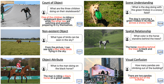 Figure 3 for How Easy is It to Fool Your Multimodal LLMs? An Empirical Analysis on Deceptive Prompts