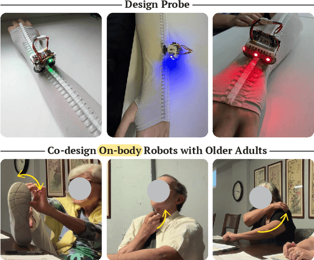 Figure 1 for The Design of On-Body Robots for Older Adults