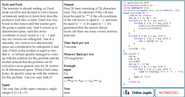 Figure 3 for Competition-Level Problems are Effective LLM Evaluators